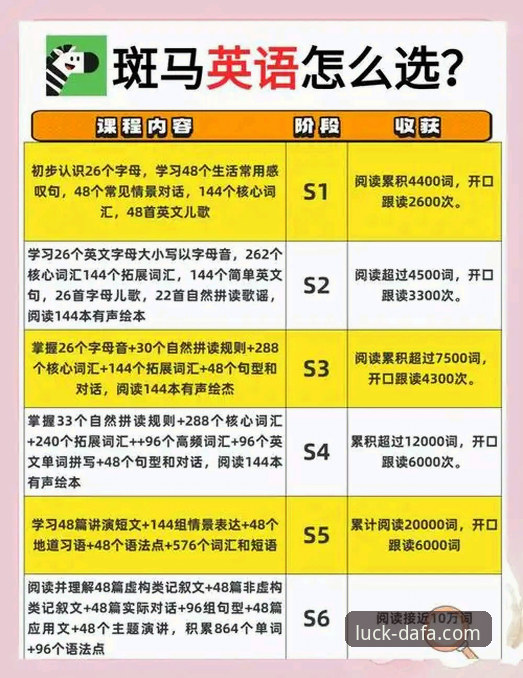 资深用户分享：大发彩票新用户注册全流程实战经验与使用心得