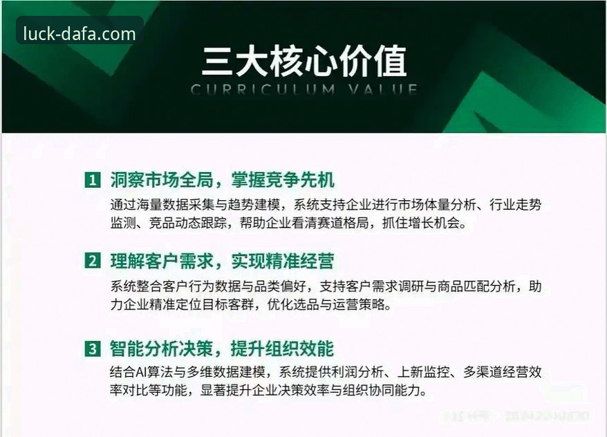 如何像解析一场3-1逆转那样，洞察一个平台的真正价值？